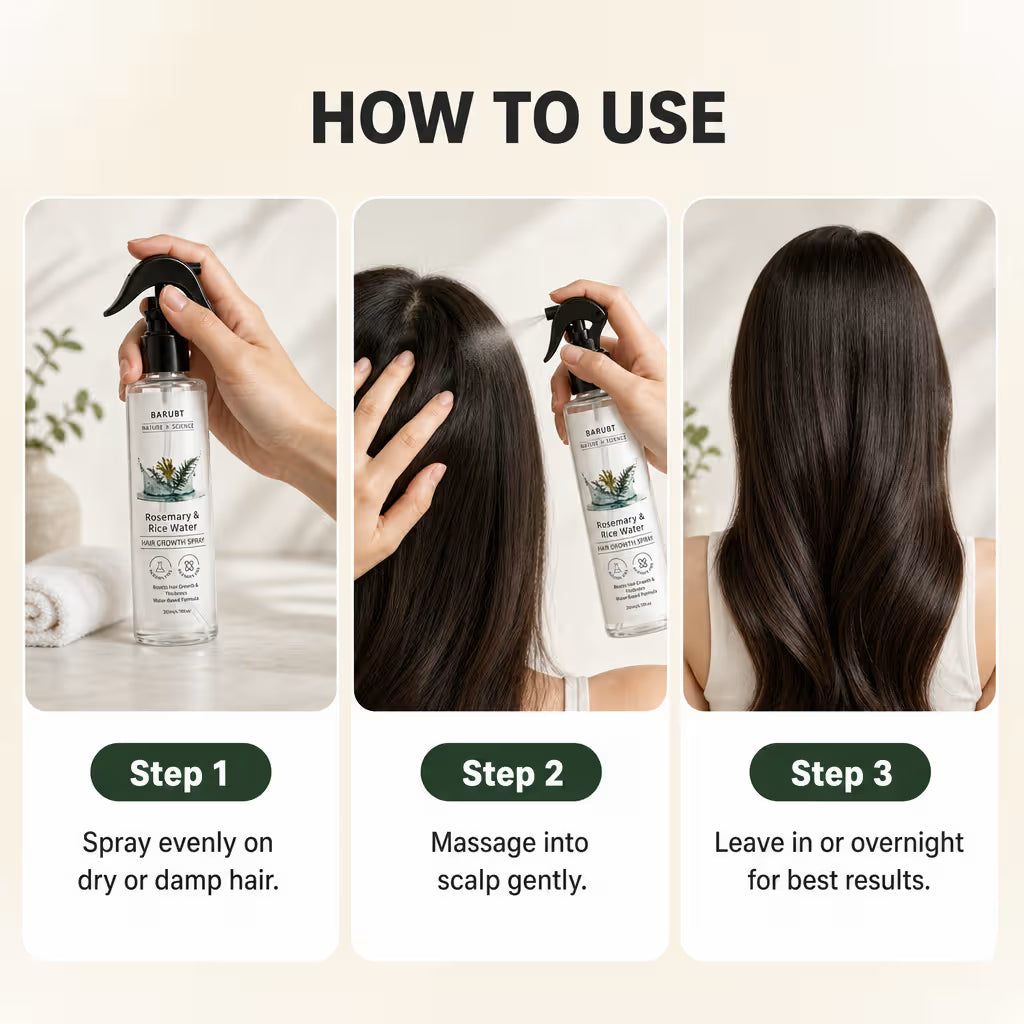 Rootiva GrowSpray
